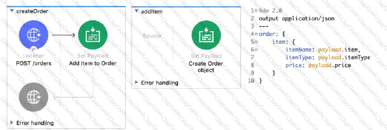 Mulesoft Mcd Level Certification Exam Questions Answers