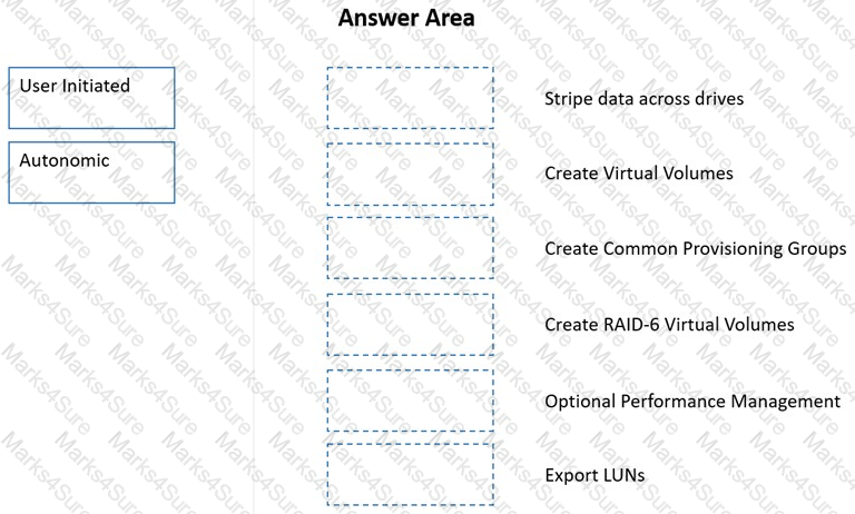 Reliable HPE0-J68 Study Guide