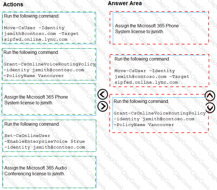 Microsoft MS-720 Certification Exam Questions Answers