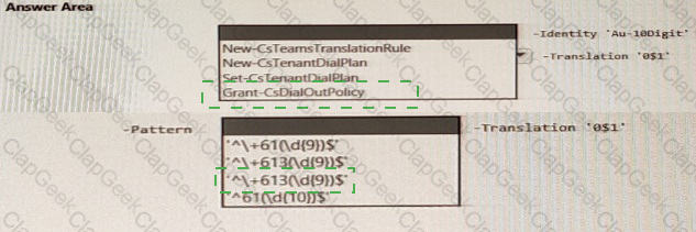 Test MS-720 Dumps