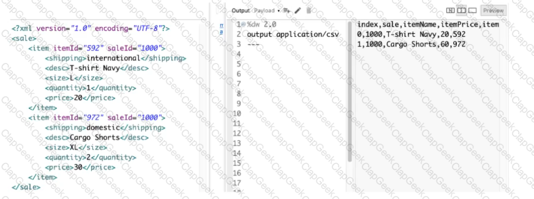 MCD-Level-1 Pass Test Guide